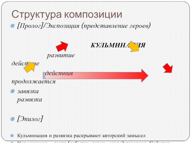 Экспозиция в литературе