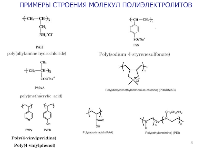 Примеры строения. Строение молекул примеры. Строение полиэлектролитов. Полиэлектролиты классификация. Синтетические полиэлектролиты.