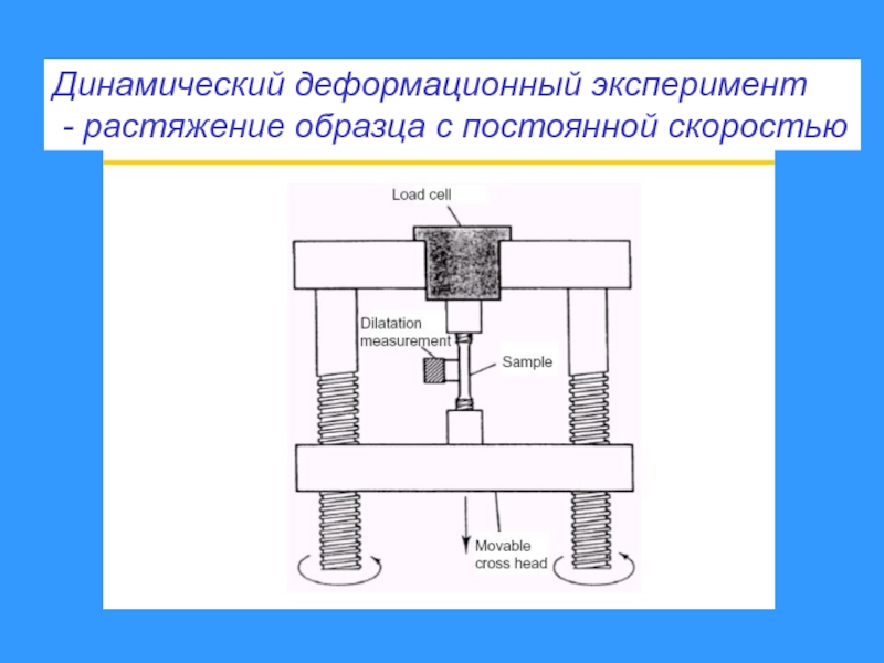 Гагаринские образцы на растяжение