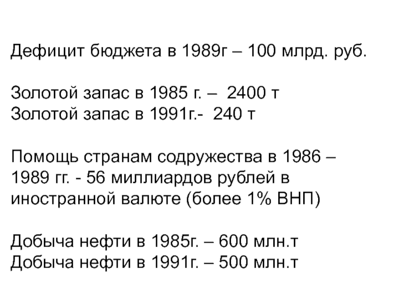 Рубль золотой запас. Дефицит бюджета в СССР 1985-1991. Дефицит государственного бюджета с 1985 г. по 1991 г..