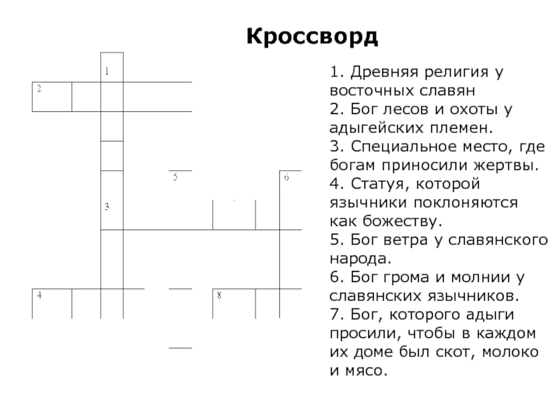 Кроссворд на тему буддизм