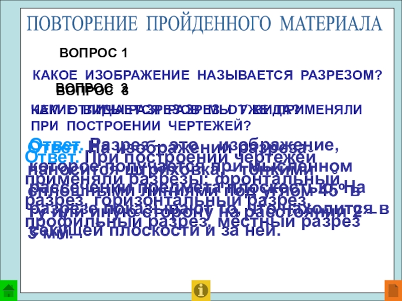 Какие изображения называют разрезами ответы