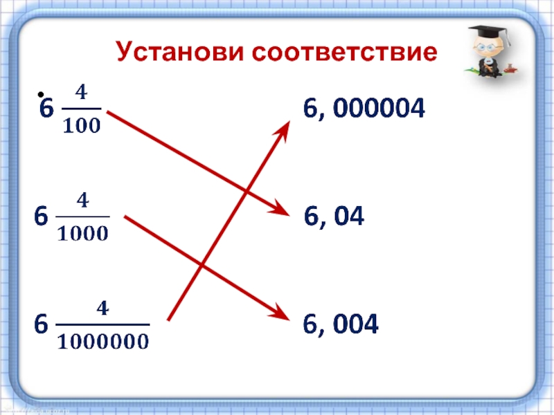 Десятичные дроби произвольного знака 6 класс. Установите соответствие 1000•10^-4.