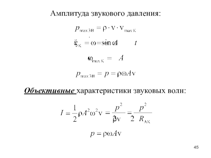 Амплитуда звуковой волны