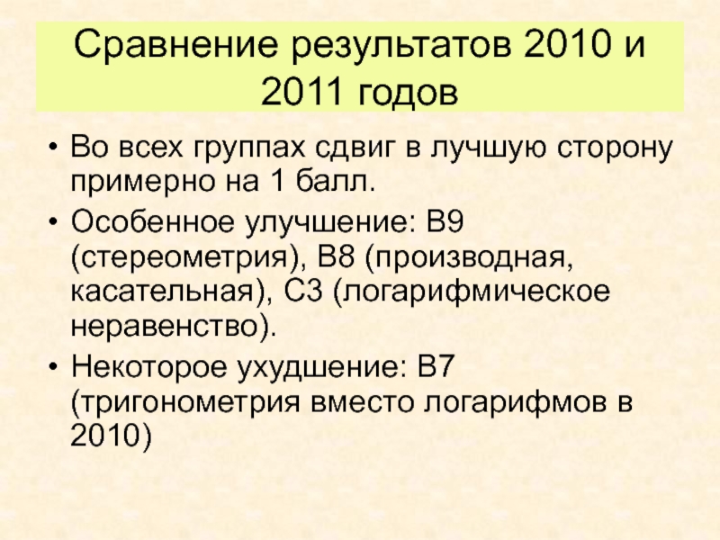 Реальные варианты ГИА по математике 2012