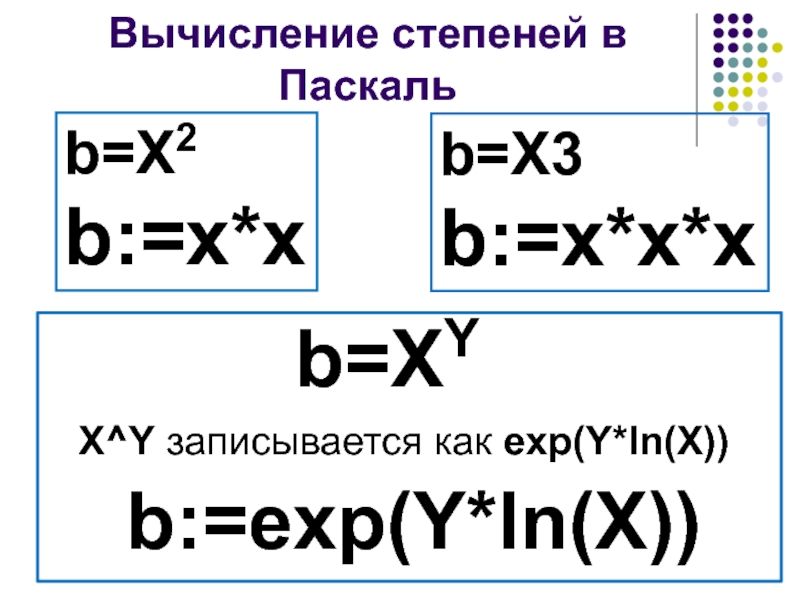 Abc корень. Как возвести число в степень в Паскале. Возведение числа в степень Паскаль. Как обозначается степень в Паскале. Как записать число в степени в Паскале.