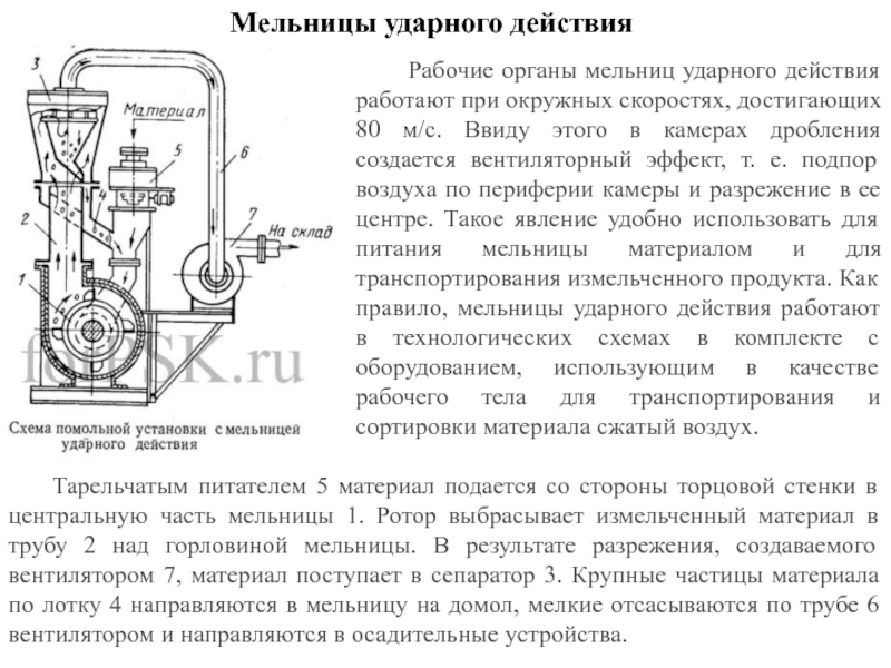 Мельницы ударного действия
Рабочие органы мельниц ударного действия работают