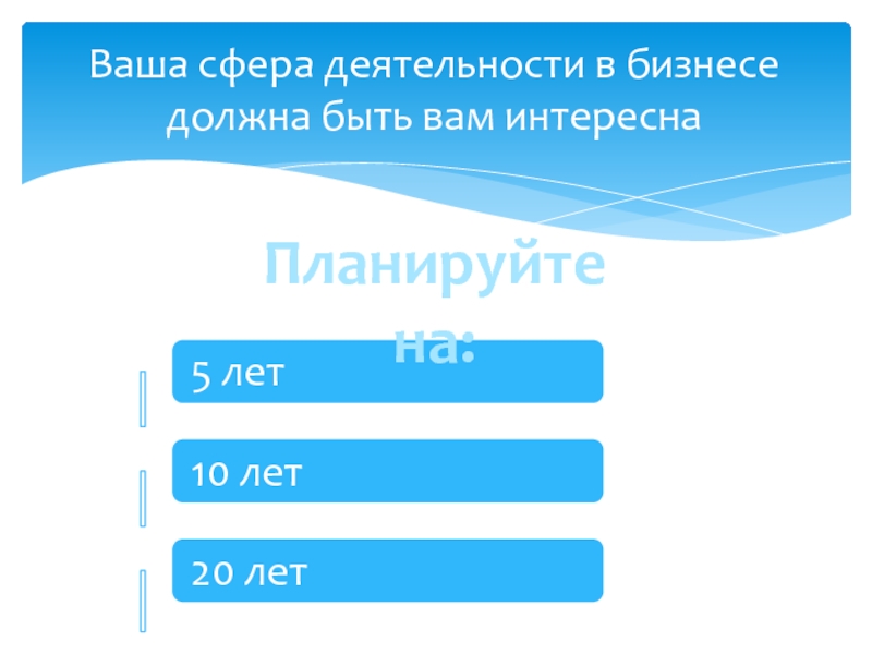 Ваша сфера деятельности в бизнесе должна быть вам интереснаПланируйте на: