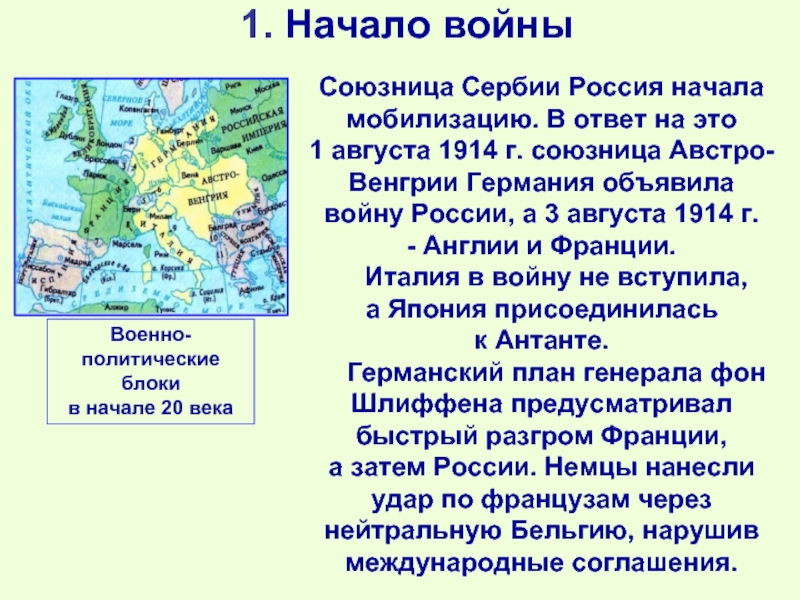 1. Начало войныСоюзница Сербии Россия начала мобилизацию. В ответ на это
