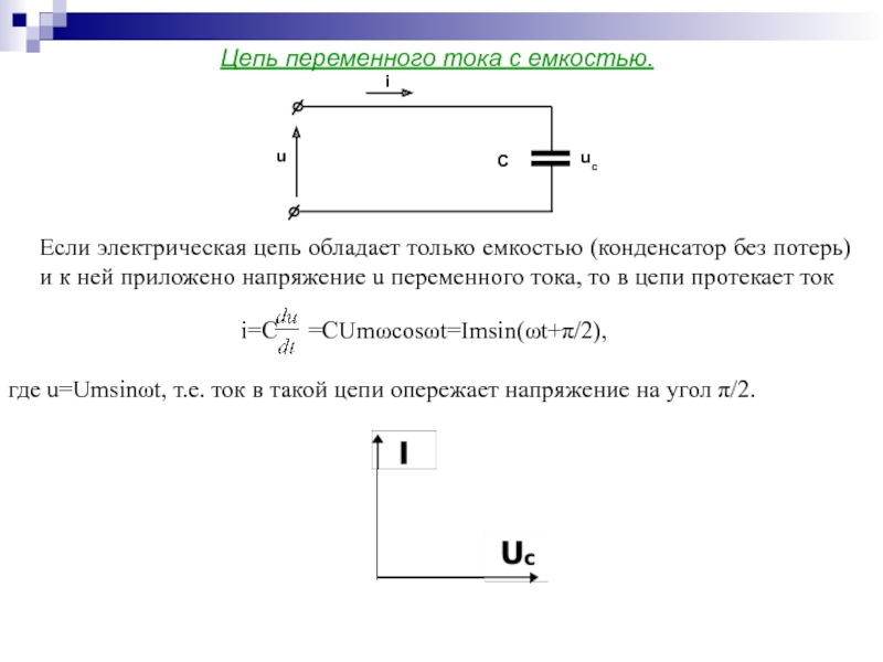 Цепь с емкостью схема