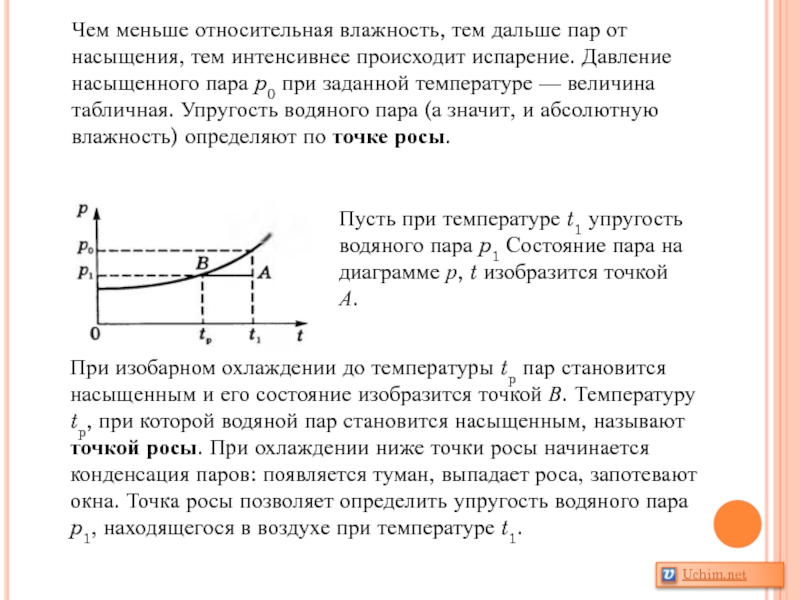 Максимальная упругость. Упругость насыщения водяного пара. Максимальная упругость водяных паров. Максимальная упругость водяного пара. Относительная упругость водяного пара.