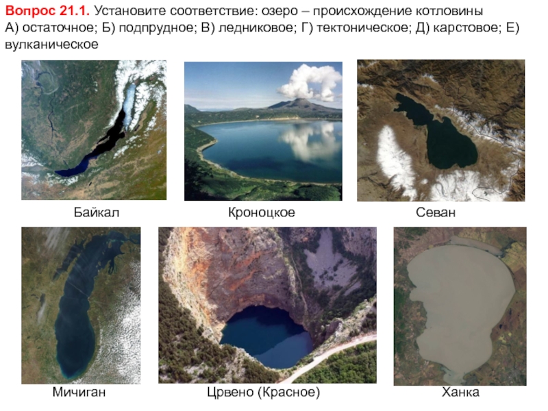 Выберите какое происхождение имеет котловина озера изображенного на рисунке