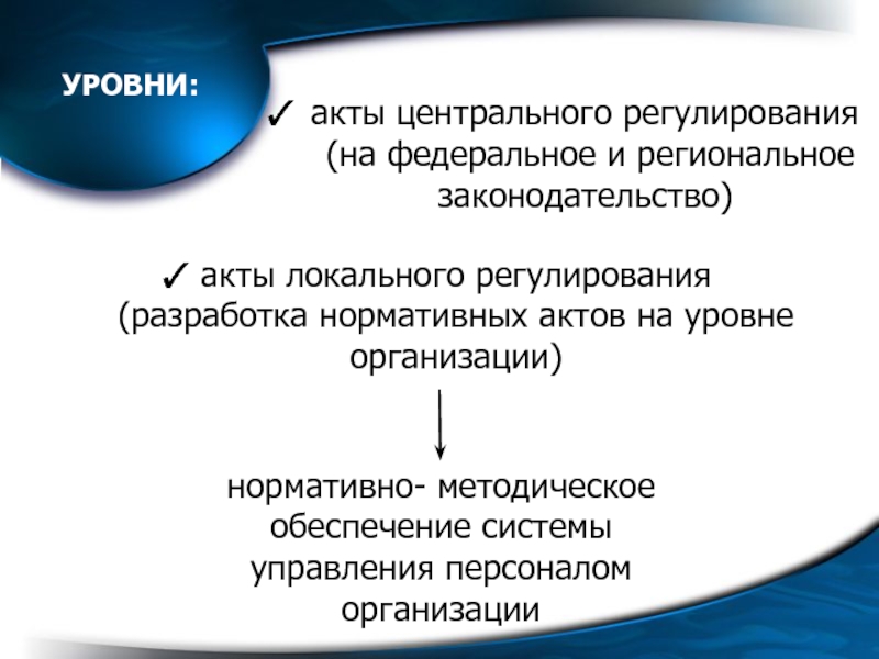 Уровни актов. Региональное законодательство. Федеральное и региональное законодательство. Законодательство на региональном уровне.