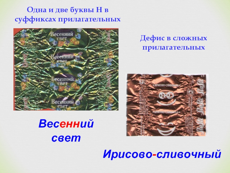 Сладкая орфография презентация