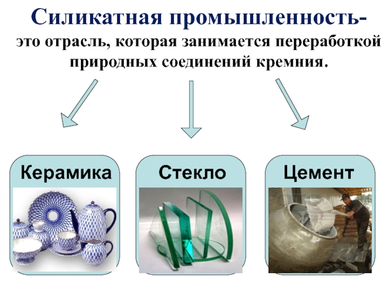 Силикатная промышленность керамика презентация