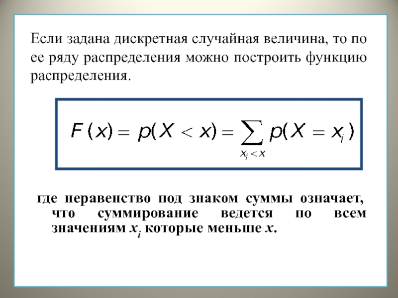 Сумма знаков числа