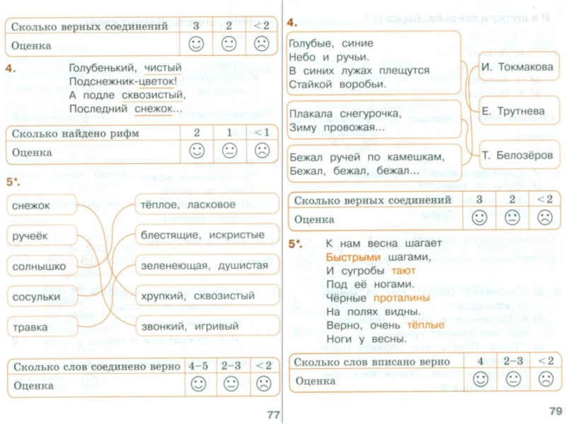 Обобщение по разделу зарубежная литература 3 класс презентация