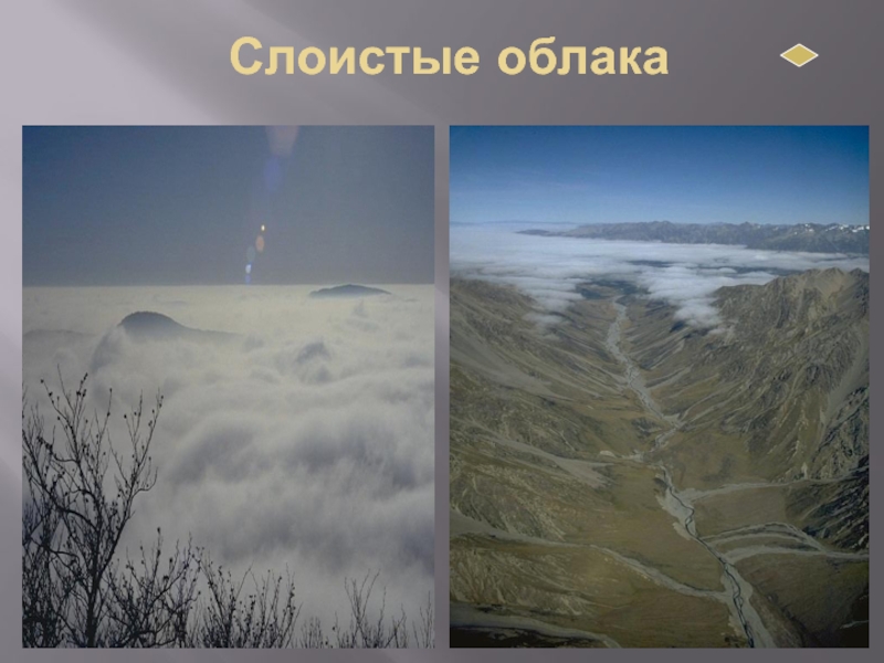 Водяной пар в атмосфере облака и атмосферные осадки география 6 класс презентация