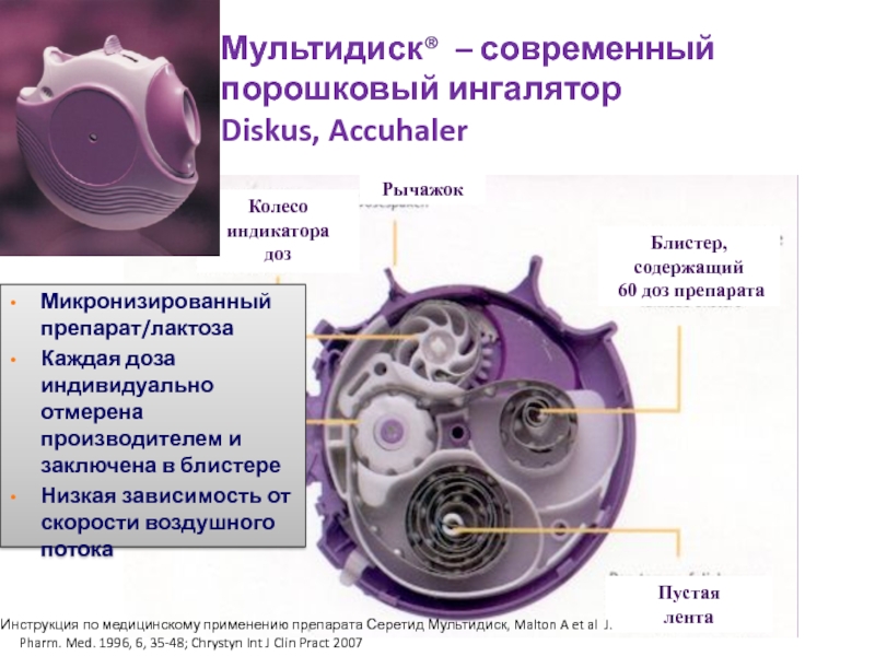 Серетид мультидиск картинки