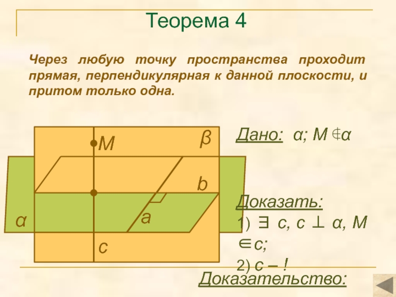 Плоскость притом только одна проходит через прямую