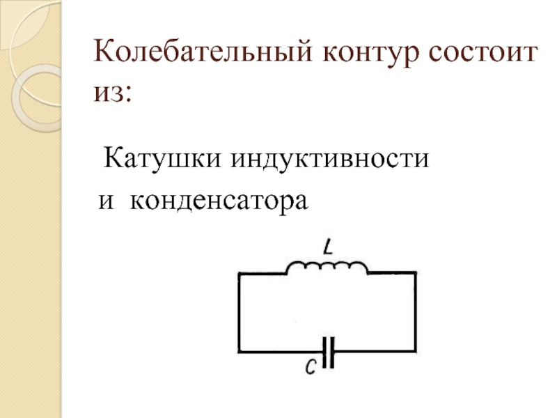 Контур состоит из катушки. Катушка в колебательном контуре. Колебательный контур катушка и конденсатор. Колебательный контур из конденсатора и катушки. Колебательный контур состоит из.