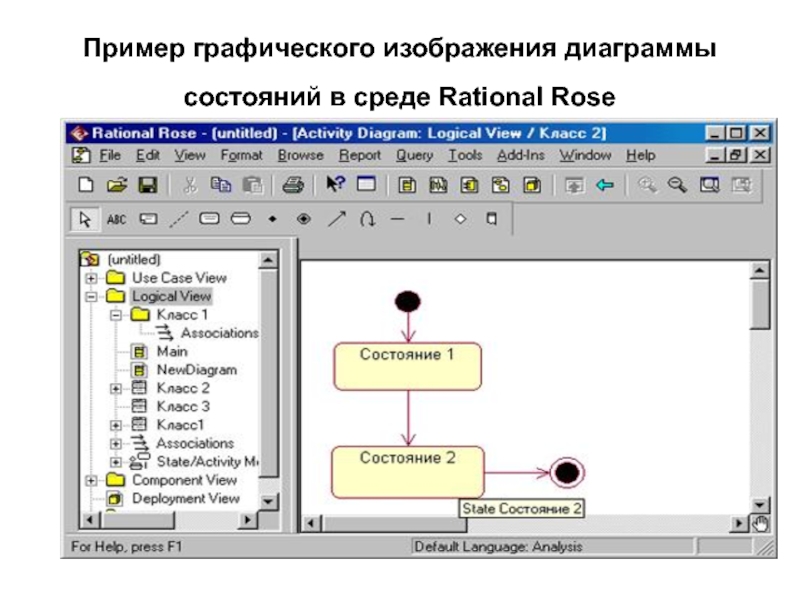 Как создать диаграмму деятельности в rational rose