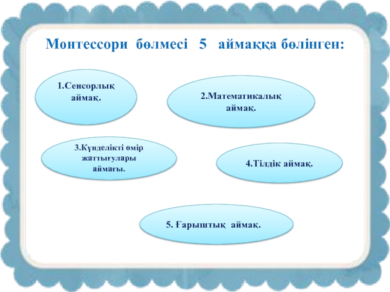 Монтессори ойындары балабақшада презентация