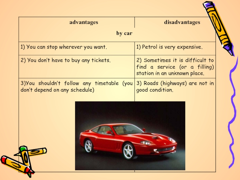 Don has a car it is. Travelling by car advantages and disadvantages. Advantages and disadvantages of cars. Advantages of travelling by car. Advantages and disadvantages of traveling by car.