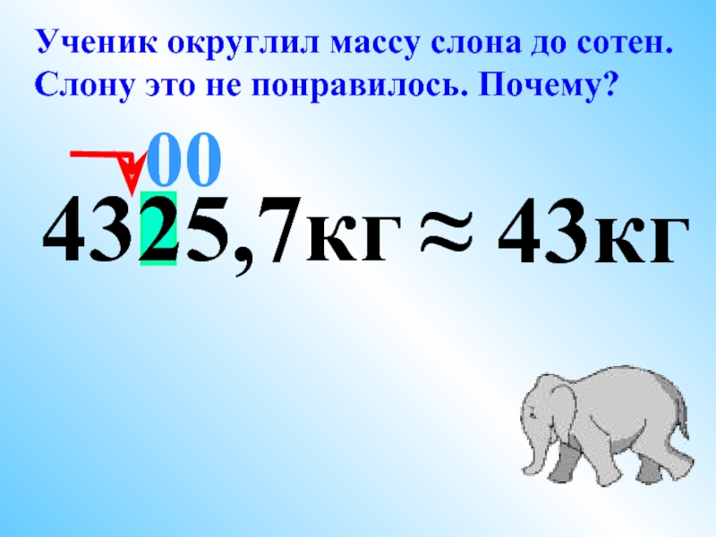 4325,7кг≈ 43кг00Ученик округлил массу слона до сотен.Слону это не понравилось. Почему?