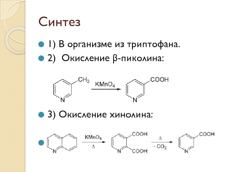 Никотиновая кислота по схеме