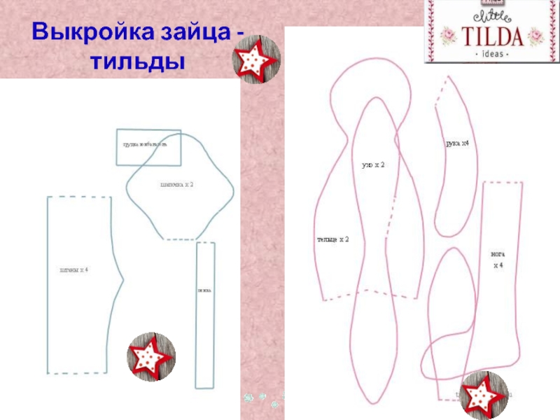 Проект по технологии 8 класс кукла тильда