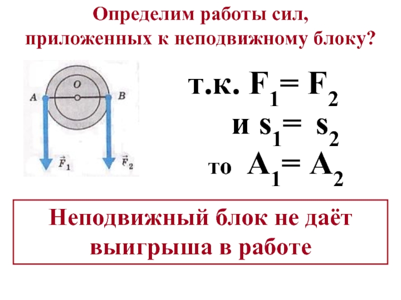 Презентация по физике 7 класс блоки золотое правило механики