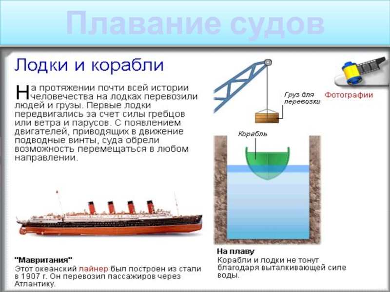 Плавание судов в воде. Плавание судов. Плавание судов физика. Плавательное судно. Плавание тел плавание судов.