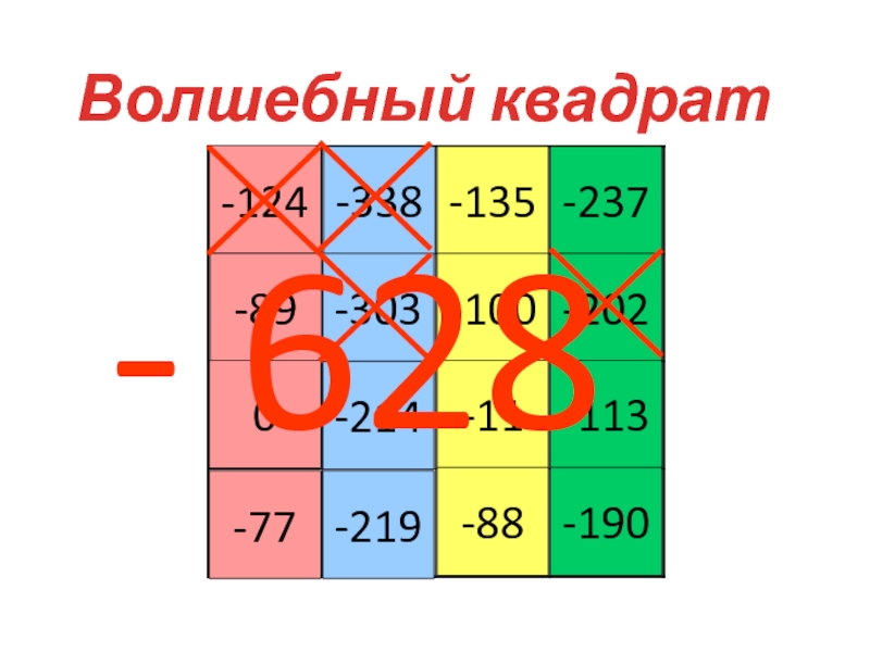 Заполни пустые клетки магического квадрата 3. Гейдман магический квадрат. Магический квадрат Гейдман 3 класс. Волшебный квадрат. Заполни пустые клетки магического квадрата 3 класс Гейдман урок.