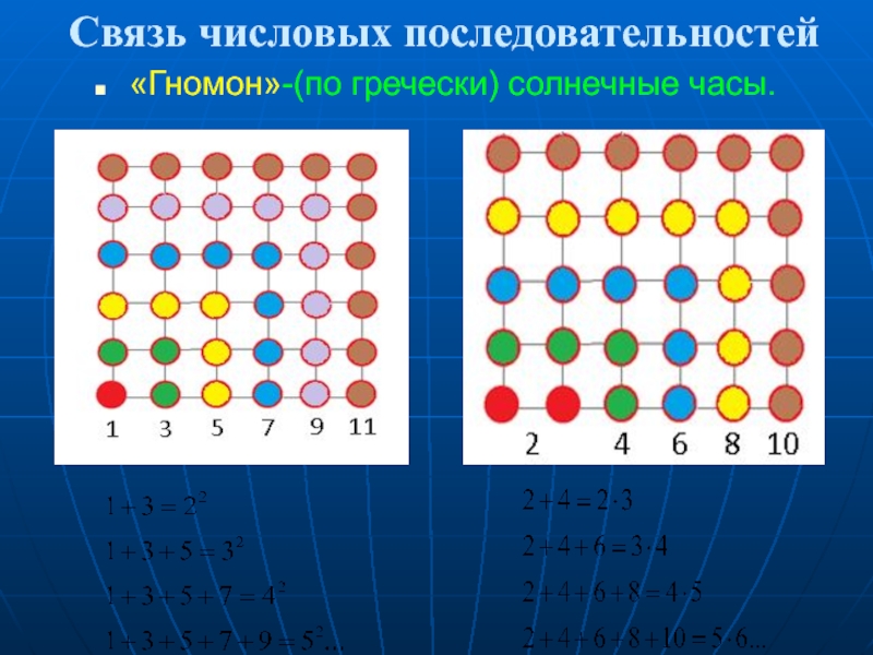 Фигурные числа презентация