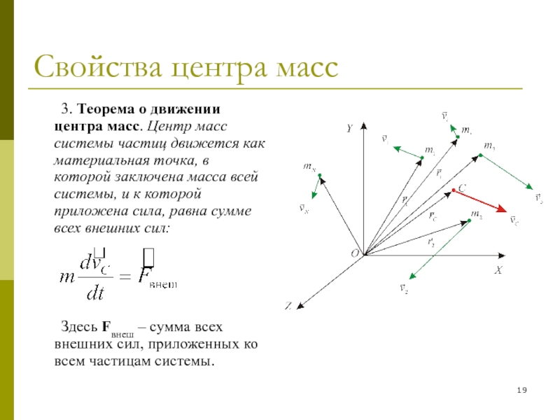 Теоремы движения. Центр масс системы частиц. Теорема о движении центра масс.. Центр масс системы из двух частиц. Теорема о движении центра масс системы материальных точек. Сформулируйте теорему о движении центра масс.