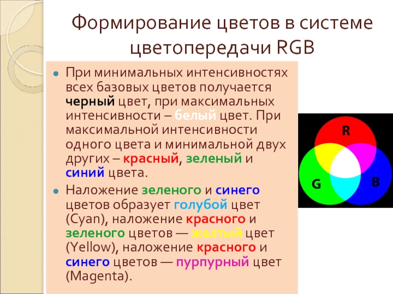 Палитры цветов в системах rgb и cmyk проект