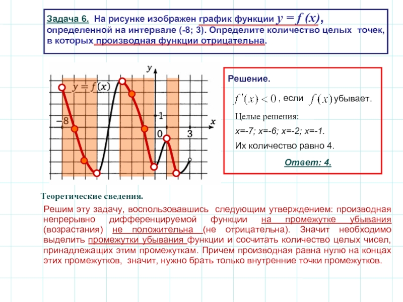 Целые точки в которых производная положительна. График функции f(x), определенной на интервале (-6; 6).. Точки в которых производная положительна. Точки в которых производная функции положительна. Точки в которых производная функции отрицательна.