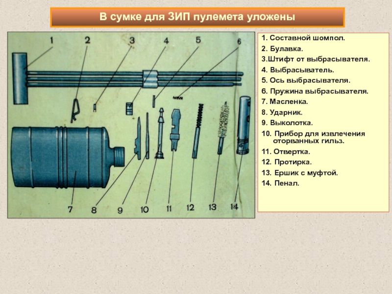 Зип в проекте