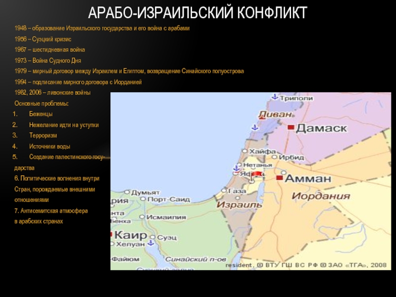 Арабо израильские войны презентация