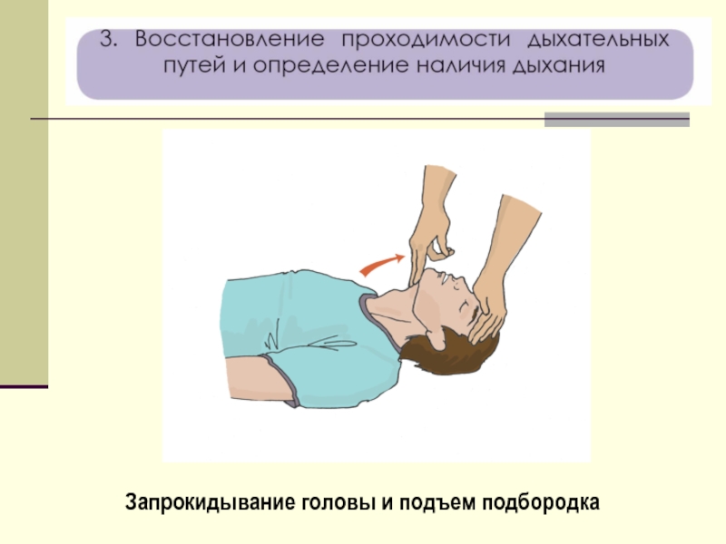 Универсальный алгоритм оказания первой помощи схема