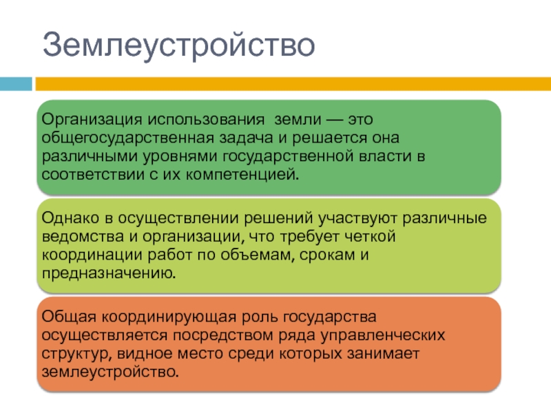 Состав землеустроительного проекта