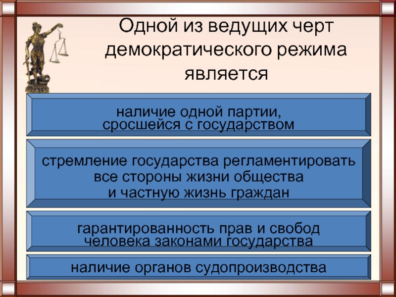 Записать отличительные признаки демократического режима. Черты демократического режима. Одной из ведущих черт демократического режима является. Черта демократического режима является. Характерной чертой демократического режима является.