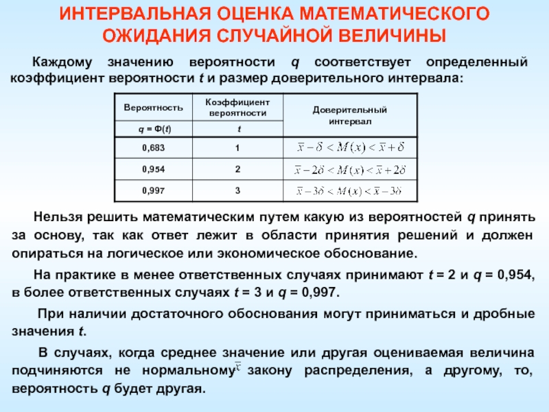 Практическая работа средние значения вероятность