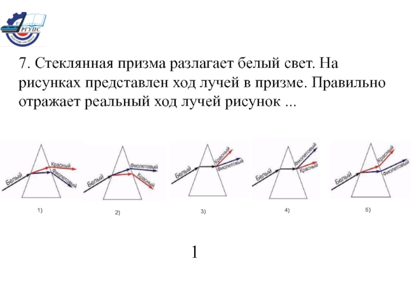 На какой из схем правильно представлен ход лучей при разложении белого света стеклянной призмой