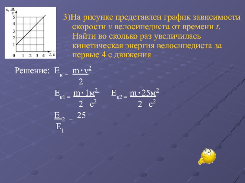 График зависимости кинетической энергии от скорости