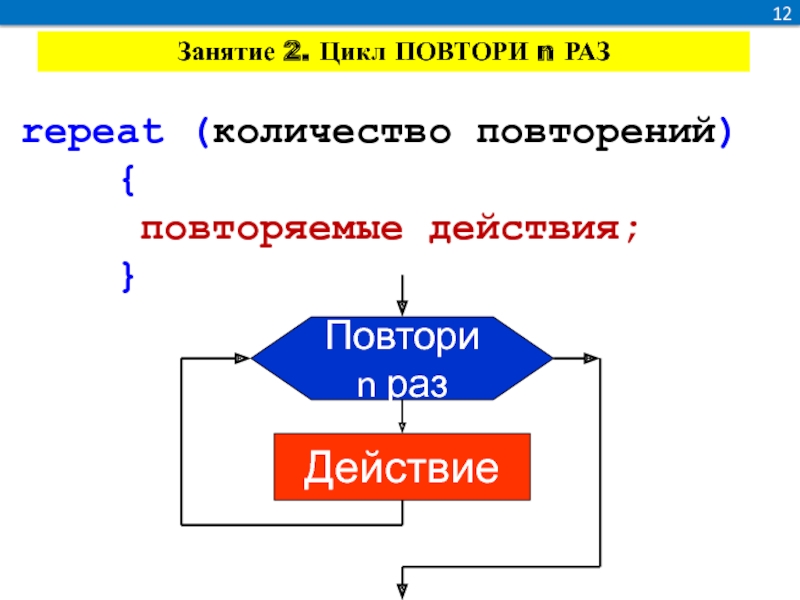 Как повторить действие. Цикл повторить n раз. Цикл повторения. Цикл с заданным числом повторений 8 класс.