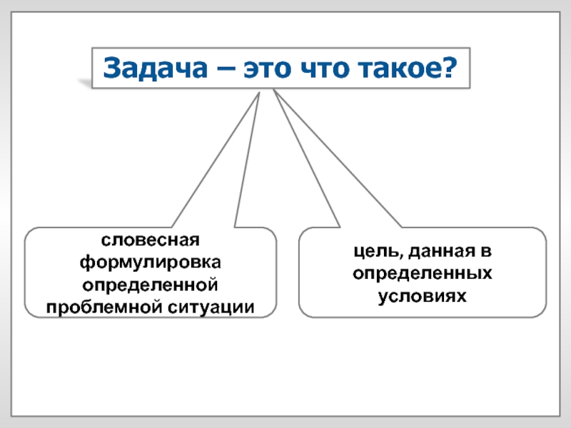 Задача это. Словесные формулы. Задача. Вербальные формулировки. Готовые Словесные формулы.