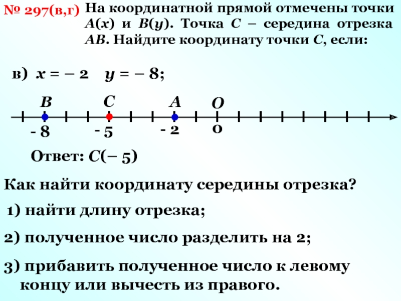 Найди изображение интервала x 0 на оси если a 0