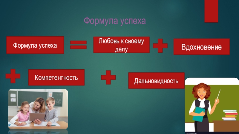 Формула успеха учителя презентация